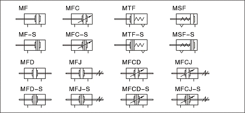MF,MFC Series Cylinder Symbol 