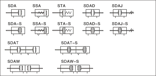 SDA Series Cylinder Symbol 