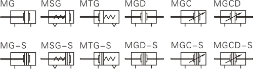 MG,MGC Series Cylinder Symbol 