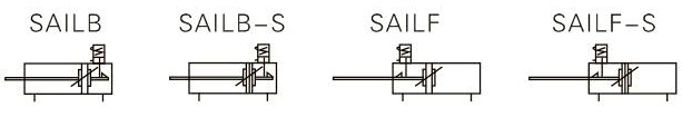SAIL Series--With locker type Symbol 