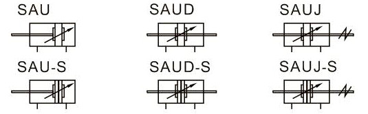 SAU Series Cylinder Symbol 