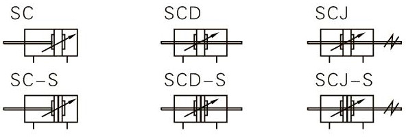 SC Series Cylinder Symbol 