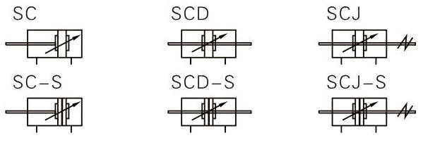 SC Series--Big bore size type Symbol 