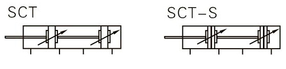 SCT Series--Multi-position type Symbol 