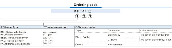 PAL\PALM-Plastic silencer Ordering Code 