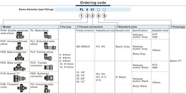 PEB-Male branch tee Ordering Code 