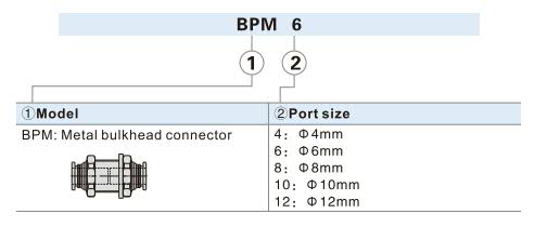 BPM-Metal bulkhead connector Ordering Code 