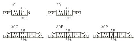 6HV Series Integrated solenoid valve Symbol 