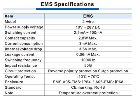 EMS Series sensor
