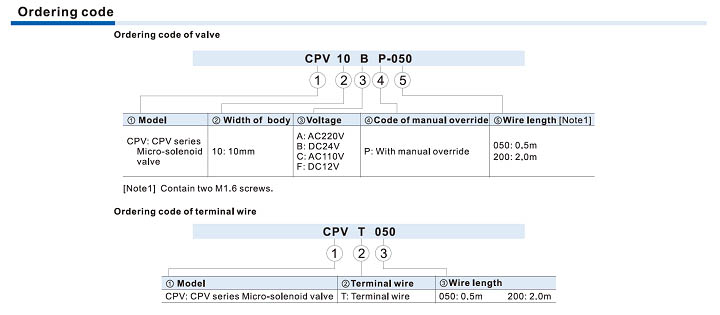 CPV10 Series Micro-solenoid Valve (3/2 way)