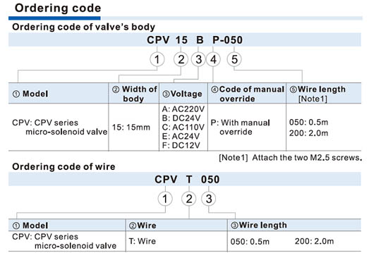 CPV15 Series Micro-solenoid Valve (3/2 way)