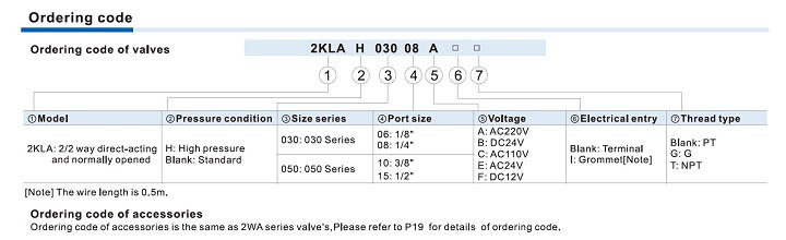 2KLA Series(Direct-acting and normally opened) Fluid Control Valve(2/2 way)